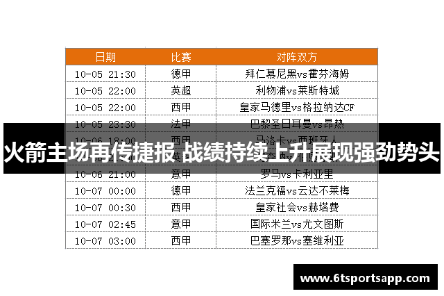 火箭主场再传捷报 战绩持续上升展现强劲势头