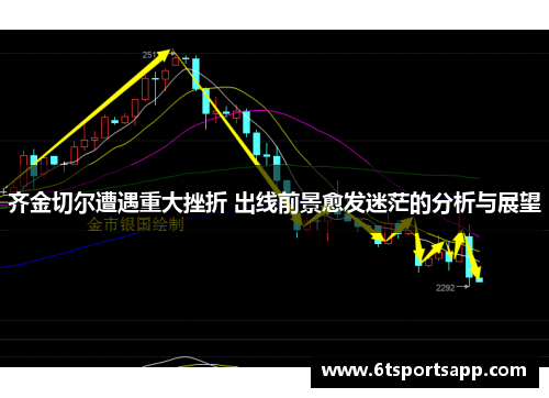 齐金切尔遭遇重大挫折 出线前景愈发迷茫的分析与展望