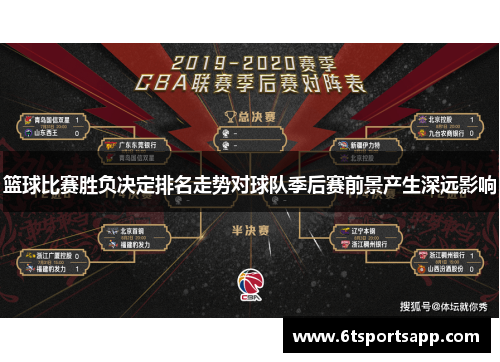 篮球比赛胜负决定排名走势对球队季后赛前景产生深远影响